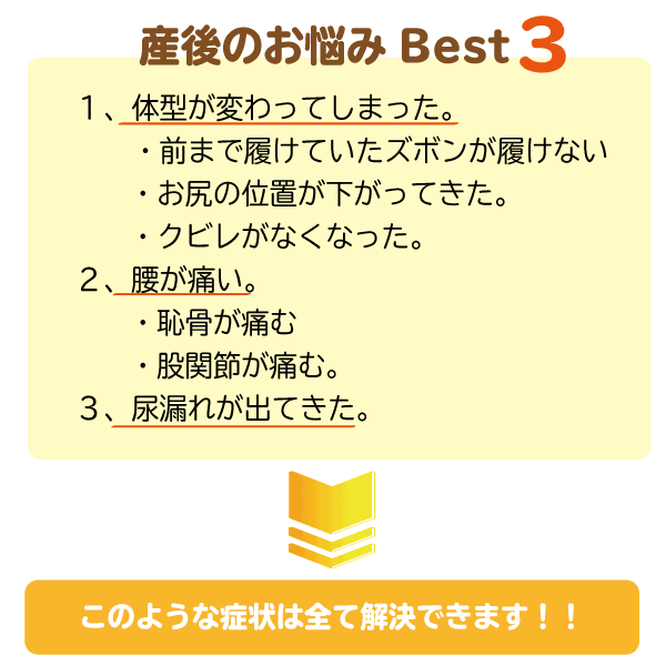 産後のお悩みBEST3