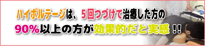 ハイボルテージは90％以上の方が効果を実感！